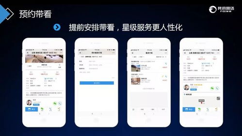 房產(chǎn)經(jīng)紀人破局之道 物業(yè)管理系統(tǒng)——降低獲客成本、提升效率的秘密武器