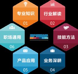 58同城安居客 技術賦能房產(chǎn)經(jīng)紀與物業(yè)管理，開啟行業(yè)蛻變升級新篇章