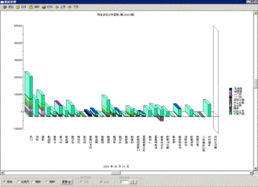 精誠軟件 廣州市精成計算機技術開發有限公司的技術服務之道